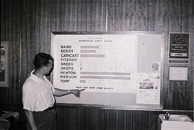 Mid-20th century office interior featuring a man pointing at a month-to-date aluminum sheet sales chart (1950s-1960s). Names ...