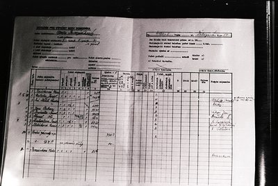 Handwritten administrative document on lined paper, likely a 1960s–1980s Soviet/Eastern Bloc school or factory roster. Column...