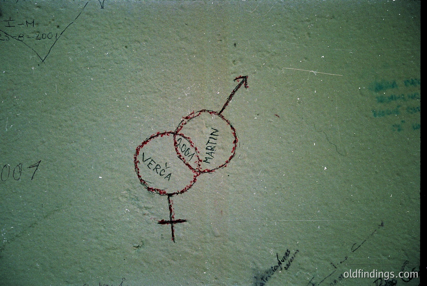 Hand-drawn map fragment on faded green paper, featuring two overlapping circles labeled "Verena" and "Martin" with a connecting arrow. Likely a personal or academic diagram from the 1970s–1990s. Useful for family history, psychology, or social network research.