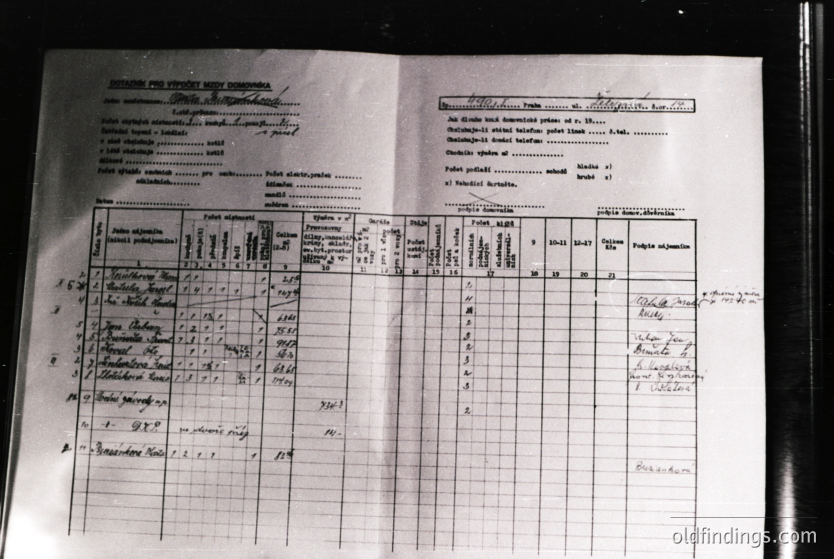 Handwritten administrative document on lined paper, likely a 1960s–1980s Soviet/Eastern Bloc school or factory roster. Columns include names, grades, attendance, and performance metrics. Handwritten notes in Cyrillic script ( ).