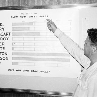 Sales leaderboard tracking month-to-date aluminum sheet sales.