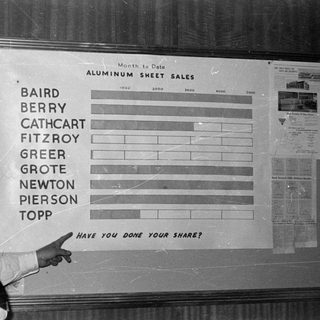 Man pointing to an aluminum sheet sales chart.